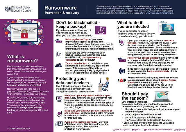 ransomware