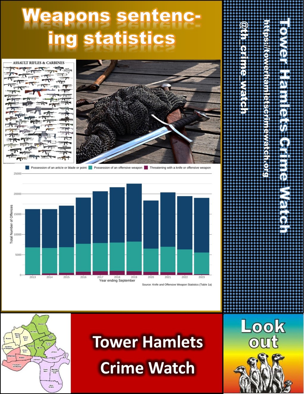 Knife & offensive&nbsp;weapons