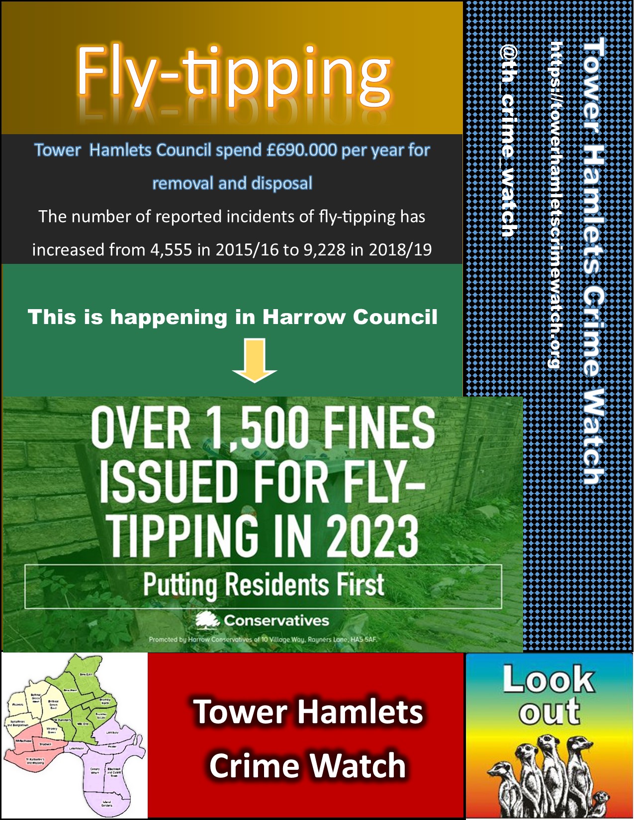 Combat fly-tipping