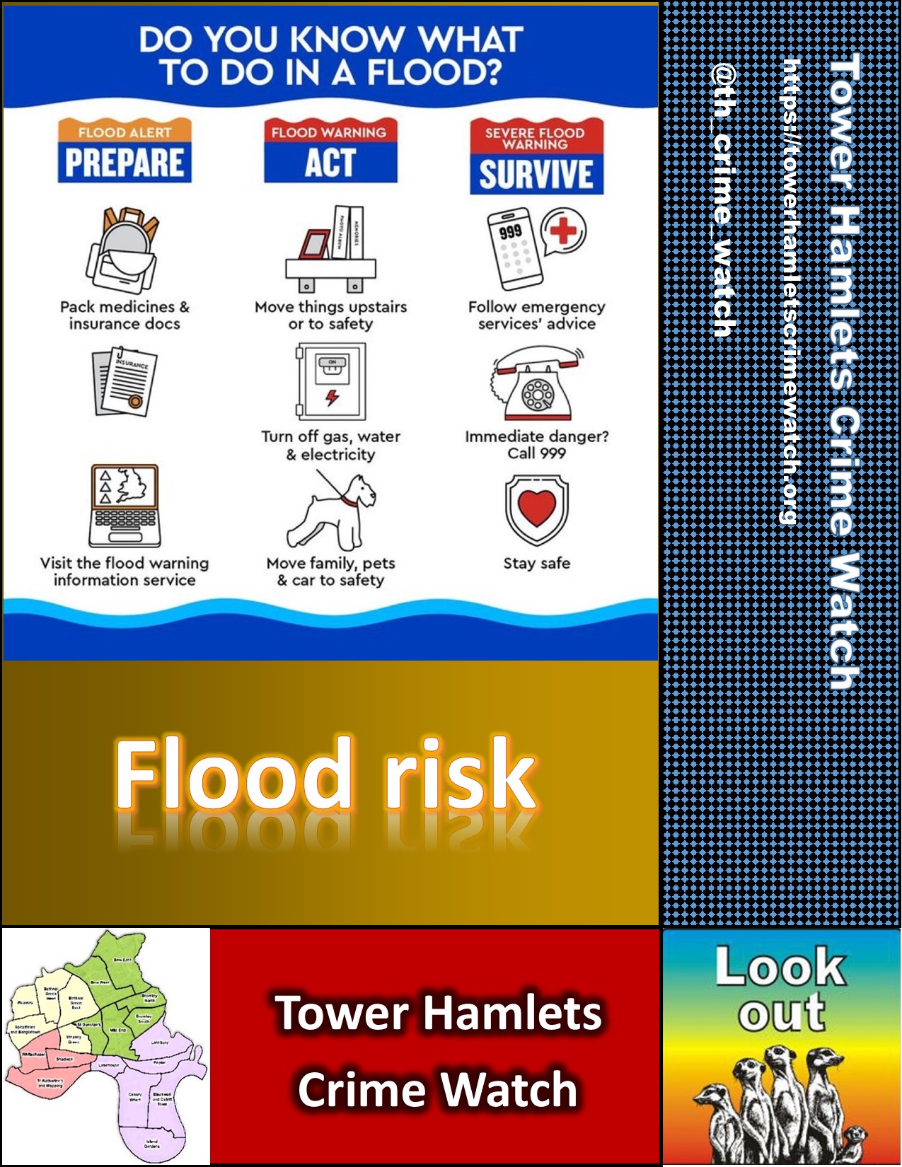 Flood risk