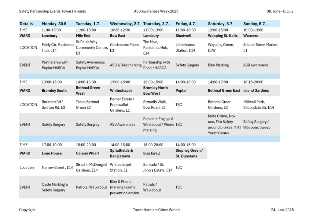 ASB Awareness Week 2025 in Tower Hamlets