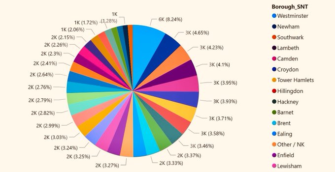 Crime stats January 2026 Lee Nallalingham
